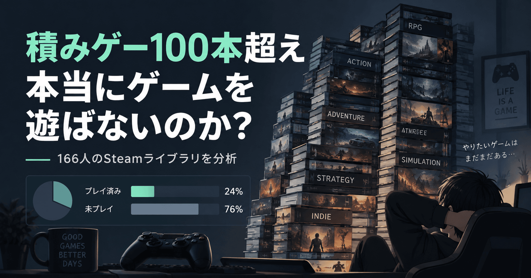 積みゲー100本超え、本当にゲームを遊ばないのか？166人のSteamライブラリを分析